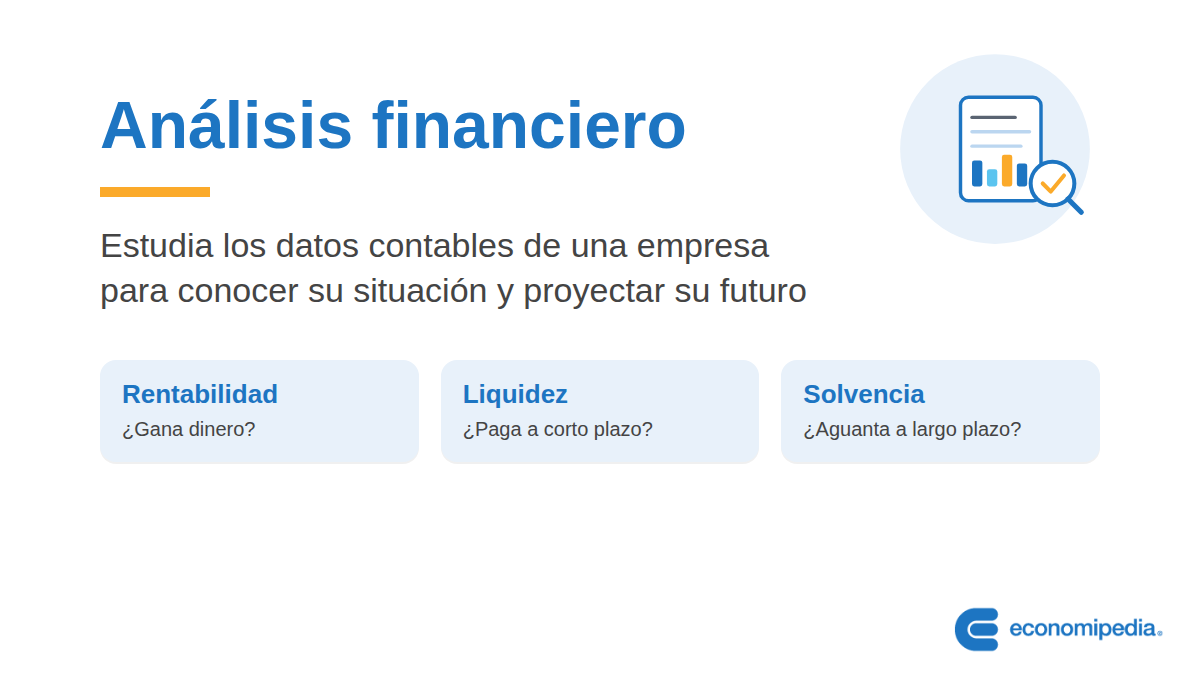 Esquema: Análisis financiero