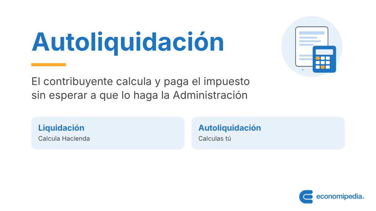 Esquema: Autoliquidación