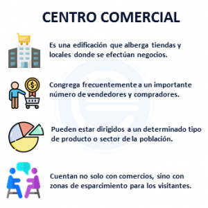 Centro Comercial