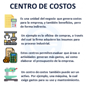 Centro De Costos