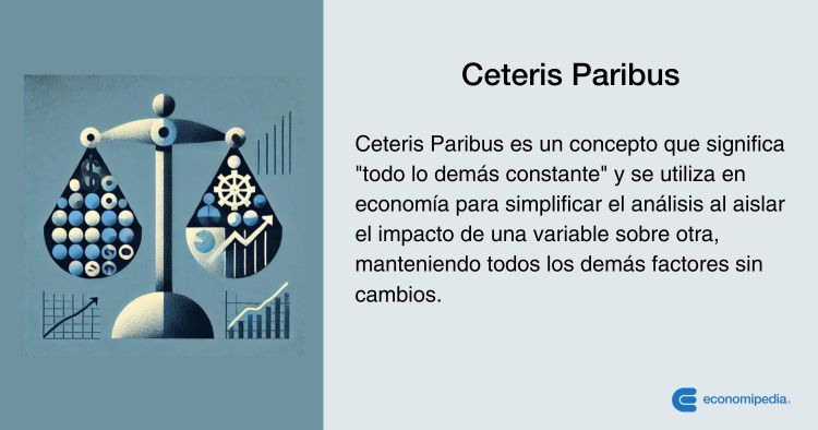 Ceteris Paribus Que Es