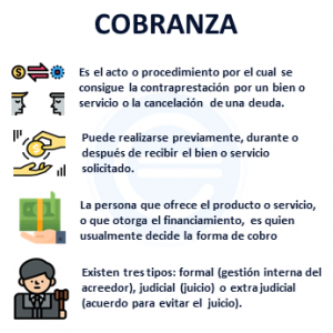 Cobranza
