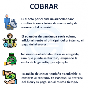 Cobrar