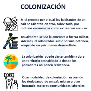 Colonizacion