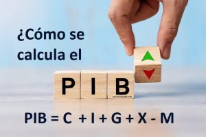 Como Se Calcula El Pib Producto Interior Bruto