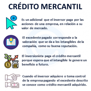 Crédito Mercantil