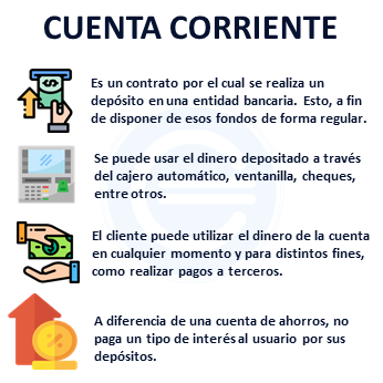 Un pan Tropezón Tía Cuenta corriente - Qué es, definición y concepto | 2022 | Economipedia