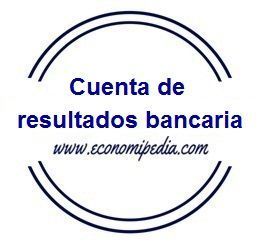 Cuenta De Resultados Bancaria