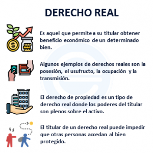 Derecho Real