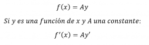 Derivada De Una Constante