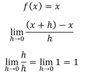 Derivada De X