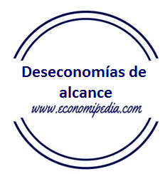 Deseconomías De Alcance