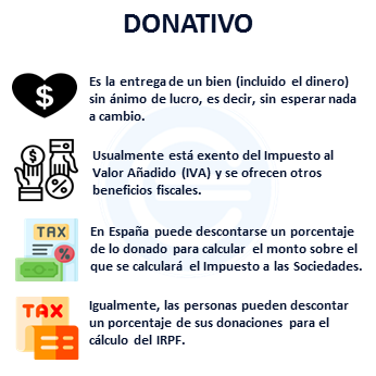 Donativo Que Es Definicion Y Concepto Economipedia