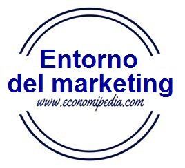 Entorno Del Marketing