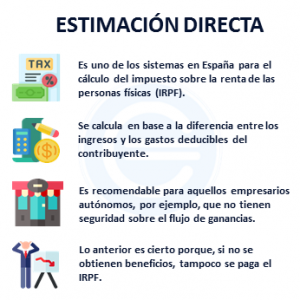 Estimación Directa