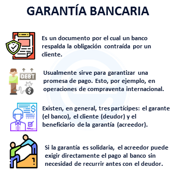 Garantía bancaria  Qué es, definición y concepto  2022  Economipedia
