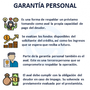 Garantía Personal