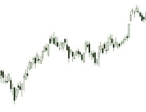 Gráfico De Velas Japonesas