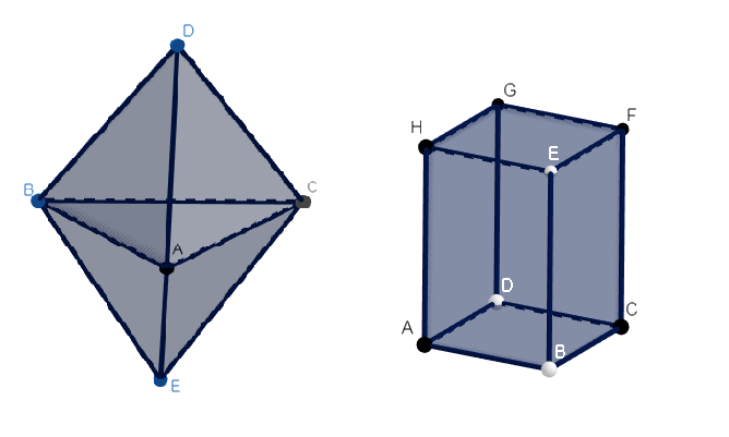 Hexaedro | Economipedia