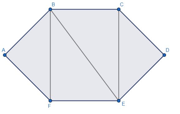 Hexagono Irregular
