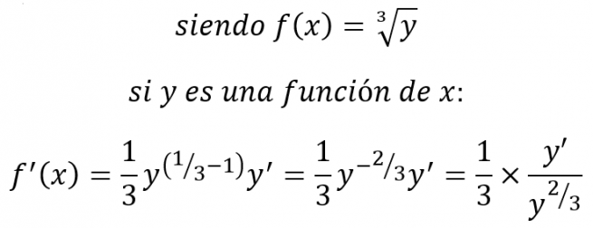 Derivada de una raíz cúbica | Economipedia