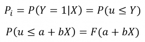 Modelo Probit | Economipedia