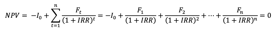 Calculation Internal rate of return (IRR)