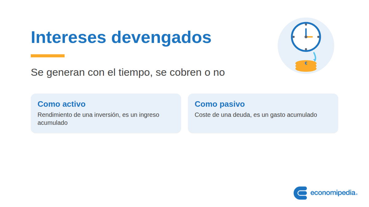 Esquema: Intereses devengados