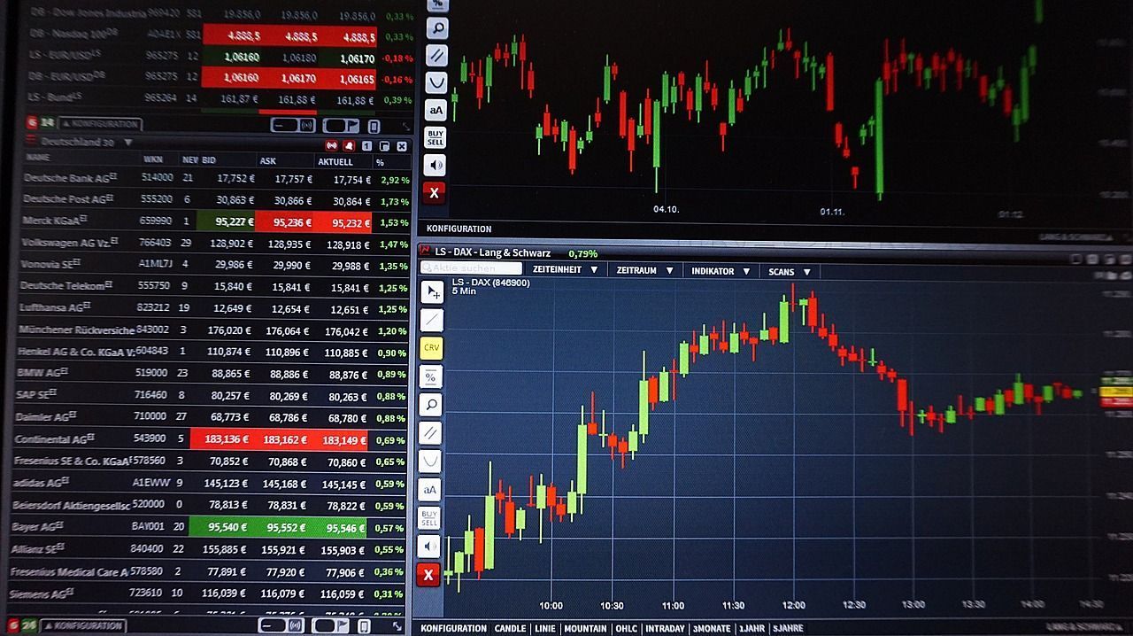 Forex es rentable
