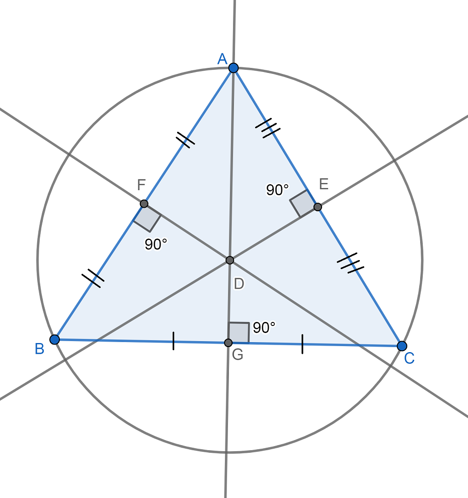 Mediatriz Triangulo