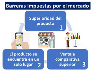 Mercado Cautivo Competencia