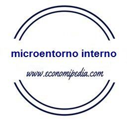 Microentorno Interno
