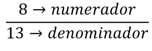 Numerador Y Denominador