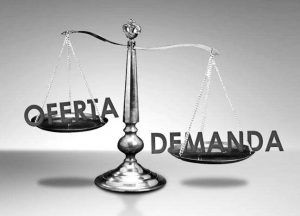 Economía De Mercado