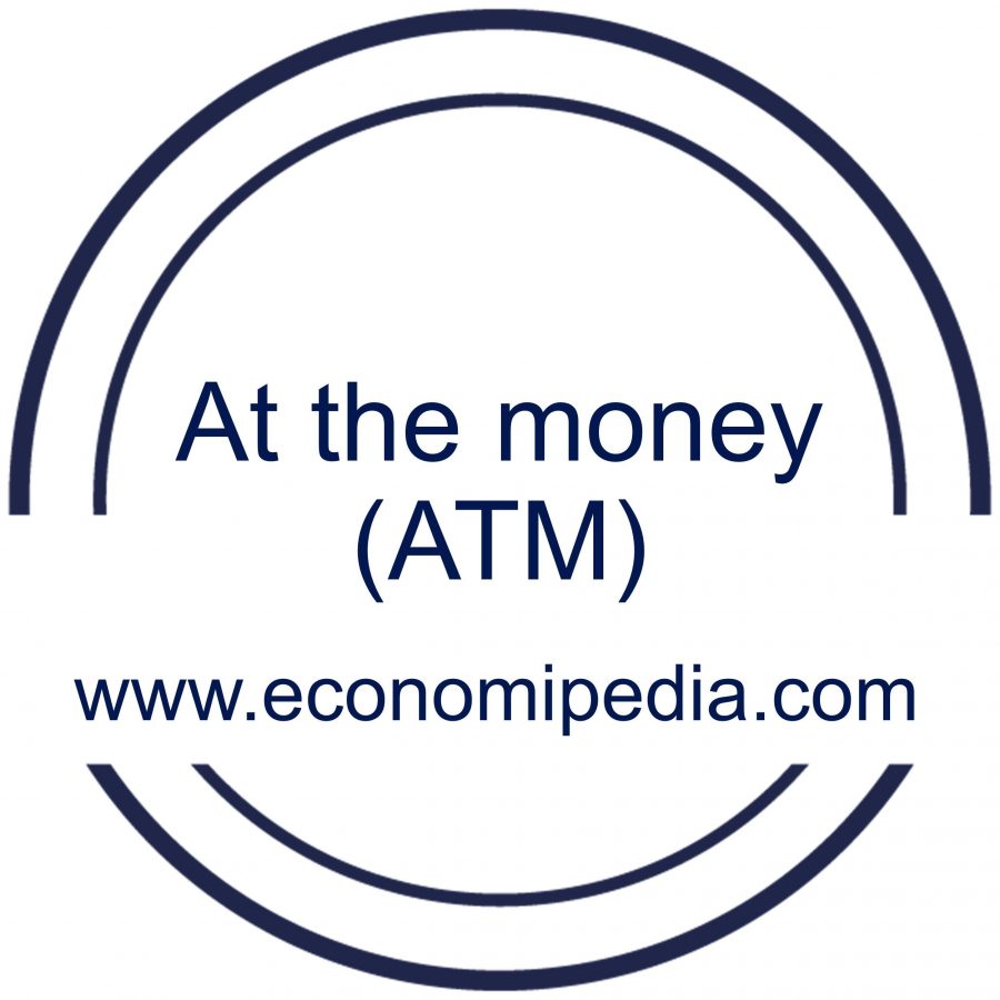 Opción at the money (atm) - a dinero