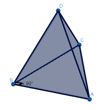 Piramide Isofacial