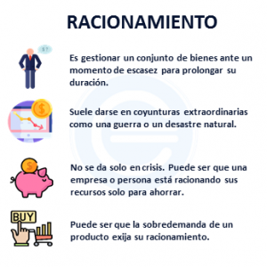Racionamiento