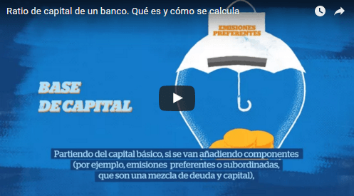 Ratio De Capital De Un Banco