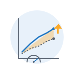 Esquema: Ratio de información (IR)