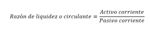 Razón De Liquidez | Economipedia