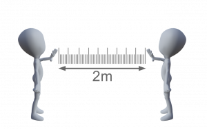 Restricción