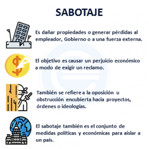 Sabotaje