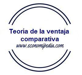 Teoría de la ventaja comparativa | 2023 | Economipedia