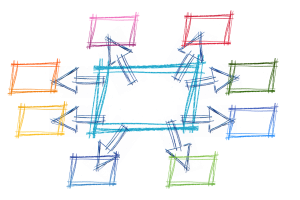 Teoria De Las Relaciones Humanas 1