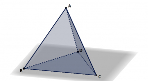 Tetraedro | Economipedia