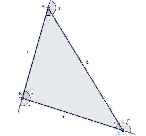 Triangulo Oblicuangulo 